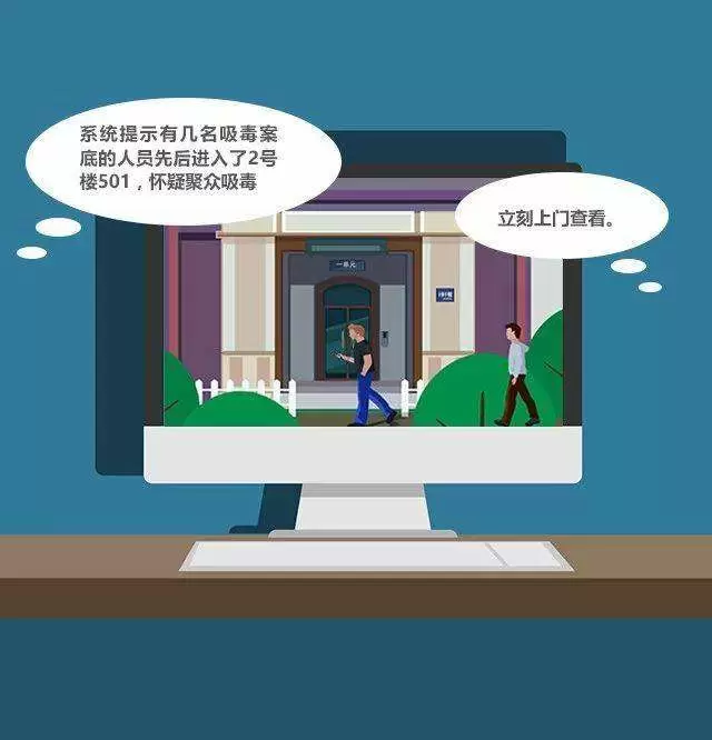 智慧社区-智慧社区在生活中有哪些体现方式？