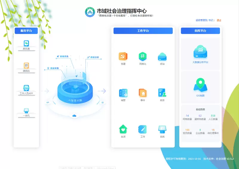 社会治理平台-森普市域社会治理平台新版本来袭！给你看得见的安全感