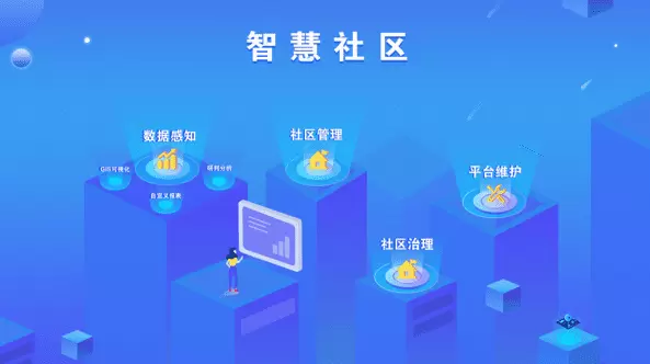 智慧社区-通过智慧社区帮助社区机构日常收费管理变得更轻松