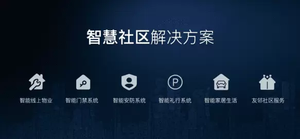 智慧社区-什么小区可以选择使用智慧社区