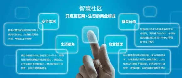 智慧社区-智慧社区具体用途会包括哪些？