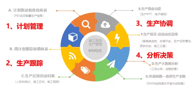 社会治理平台-物业公司利用智慧治理可以带来哪些好处？