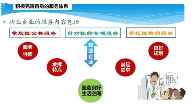 社会治理平台-居民通过智慧治理可以带来哪些用处