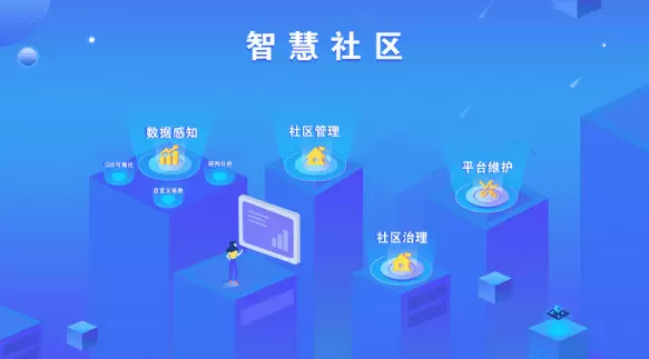 智慧社区-很多人都想要了解智慧社区怎么下载比较安全可靠