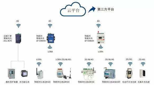 社会治理平台-智慧治理需要选择一家专业的互联网运营平台