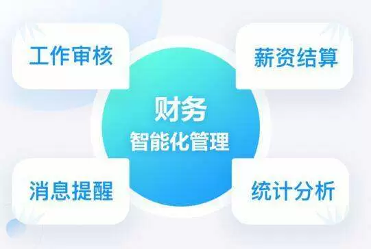 社会治理平台-智慧治理需要选择专业的互联网公司，营造一个良好的氛围