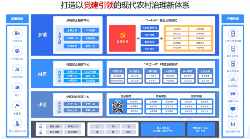 乡镇2.webp