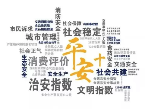 社会治理平台-市域社会治理要求记录特殊人员信息会有什么好处？