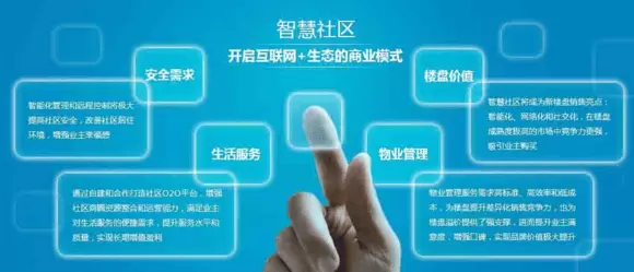 智慧社区-智慧社区解决方案主要可以解决哪些隐患