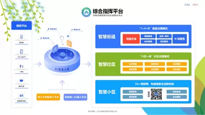 社会治理平台-打破数据孤岛，数据集成助力综治