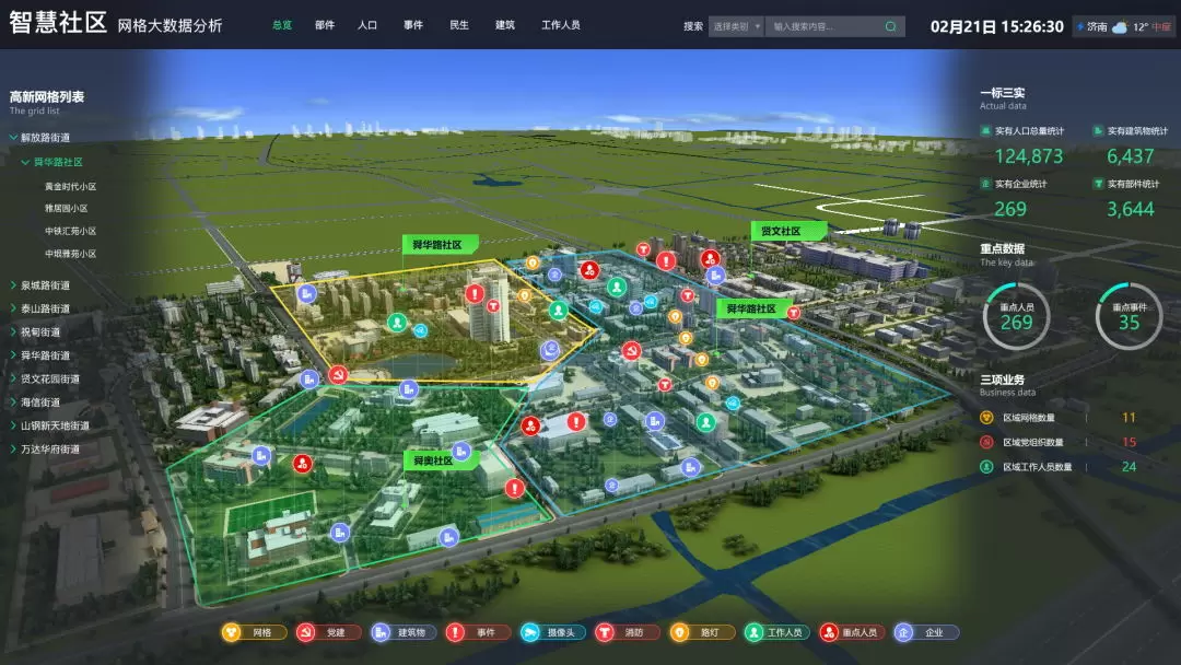 智慧社区- 智慧社区现状痛点及解决方案