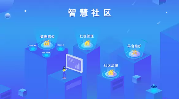 智慧社区-智慧社区为什么能够得到居民的青睐呢