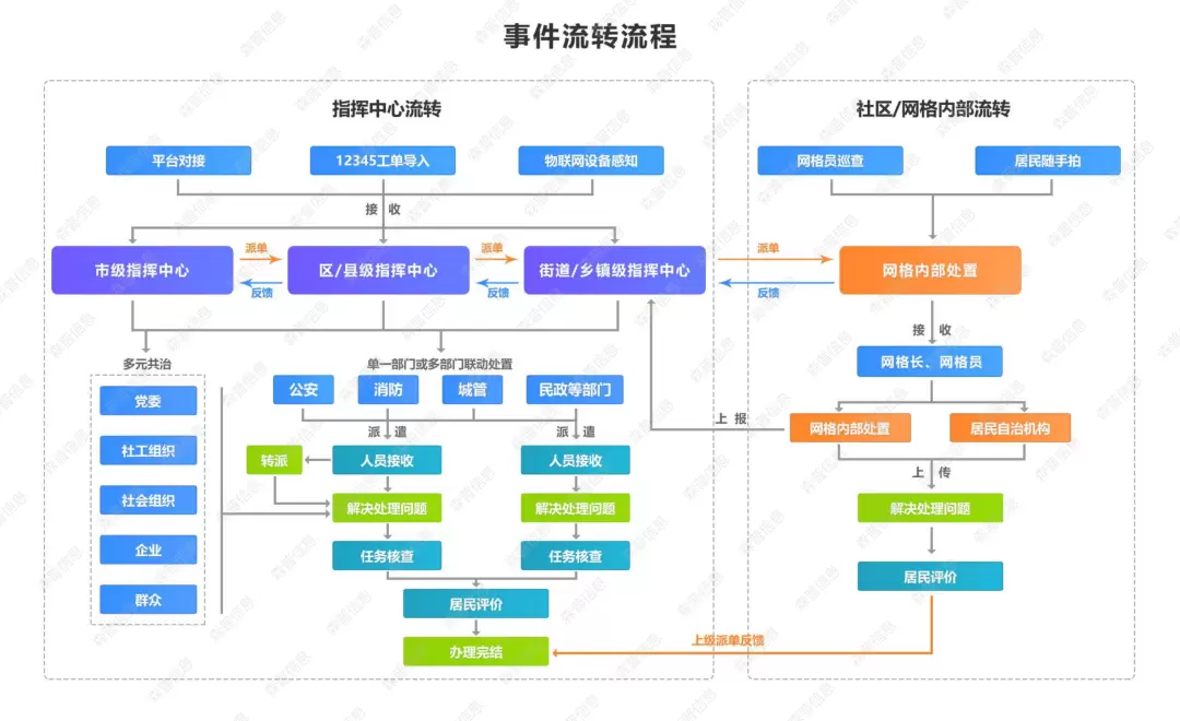 微信图片_20230111123204.webp