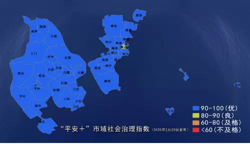 社会治理平台-市域社会治理可以实现人口和房屋管理