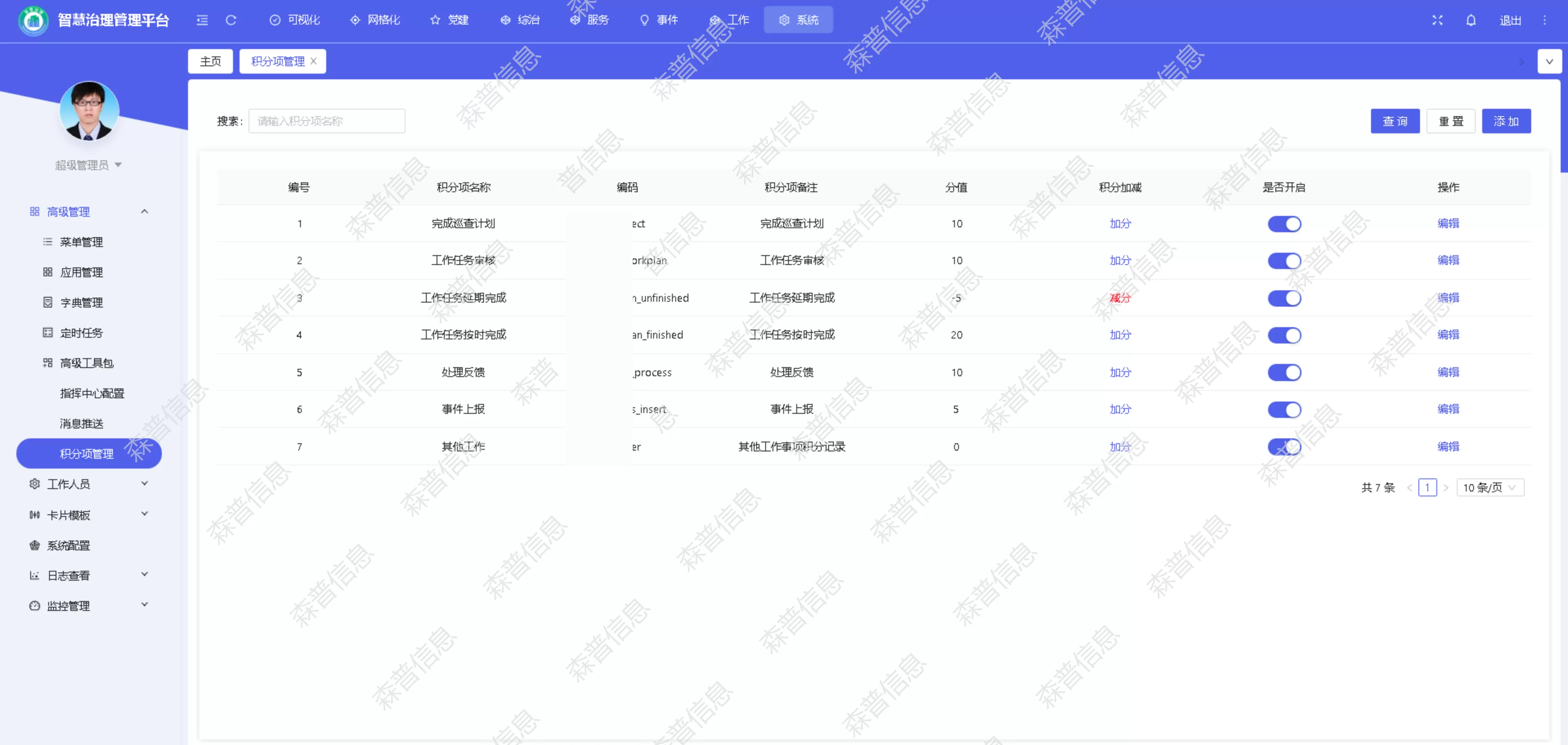 社会治理平台-森普社会治理平台新版本新功能新界面，给您更多惊喜！