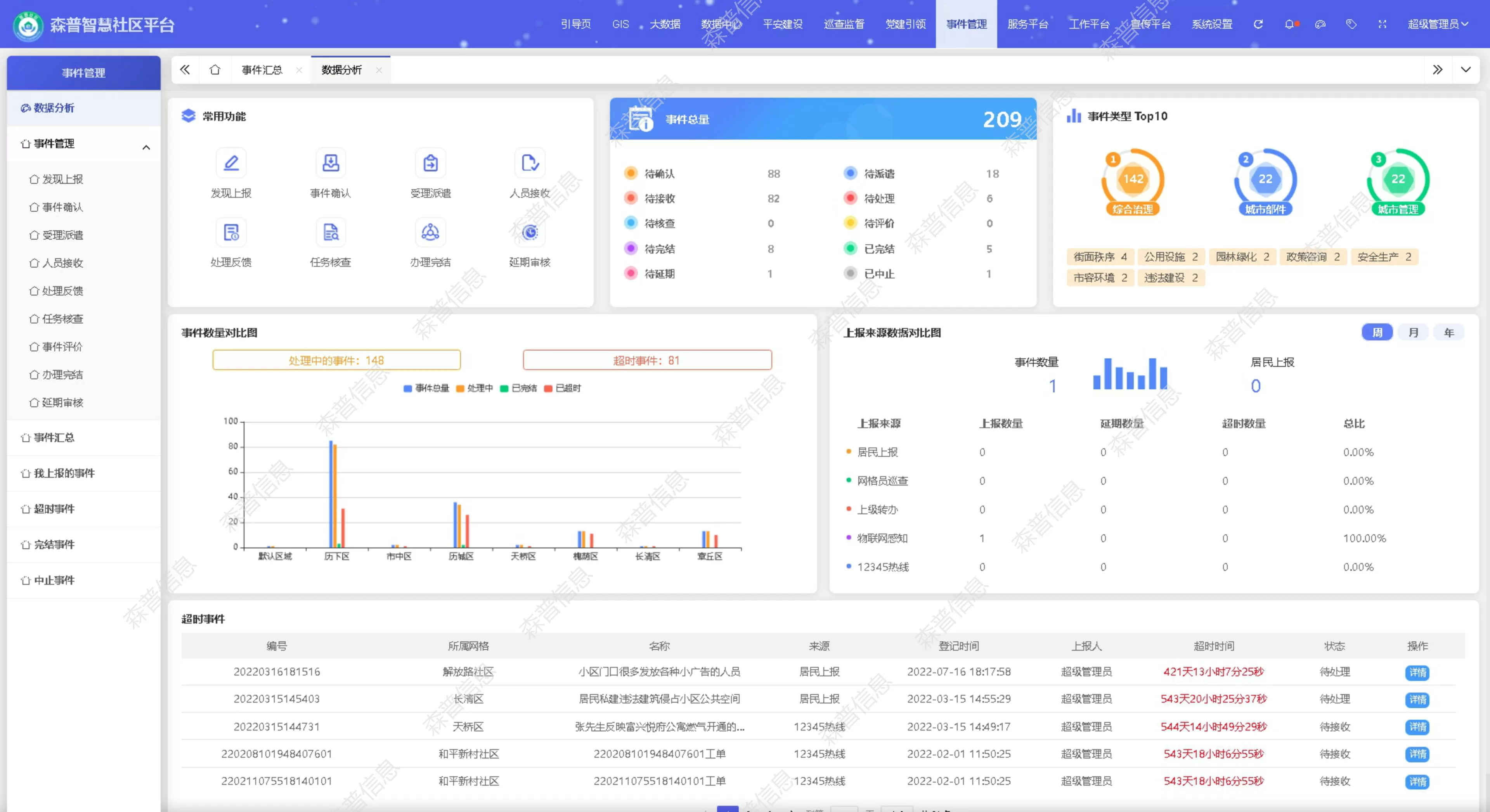 微信截图_20230914144629_04_看图王