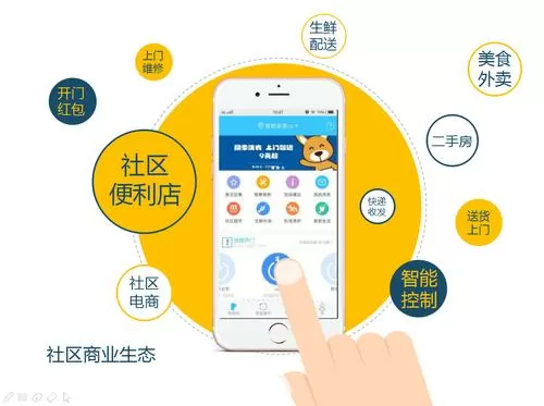 智慧社区运营服务平台-什么是社区商业服务平台？
