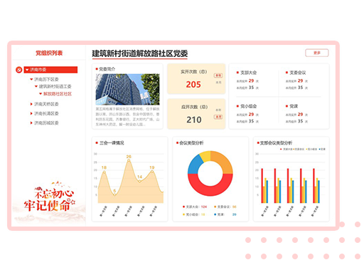 智慧党建-活动中心产品功能