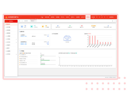 智慧党建-工作中心产品功能