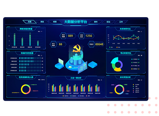 智慧党建-数字可视化中心产品功能